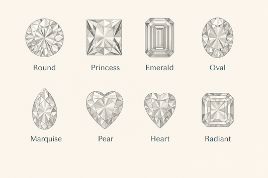 Tipos de corte de diamantes